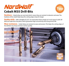 Close-up of NordWolf cobalt drill bit edge delivering durable performance