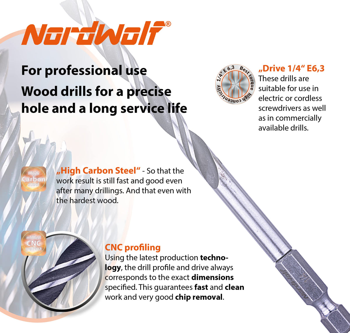 NordWolf double cutting edges enable faster drilling and smoother holes