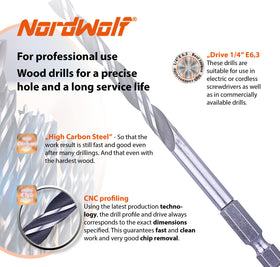 NordWolf double cutting edges enable faster drilling and smoother holes