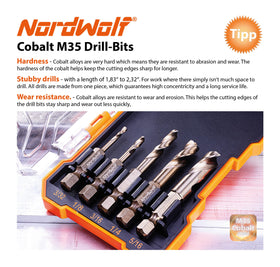 NordWolf hex shank 1/4 inch quick-change for compatible chucks and drivers