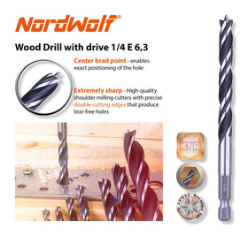 NordWolf hex shank compatibility with standard chucks for easy swapping