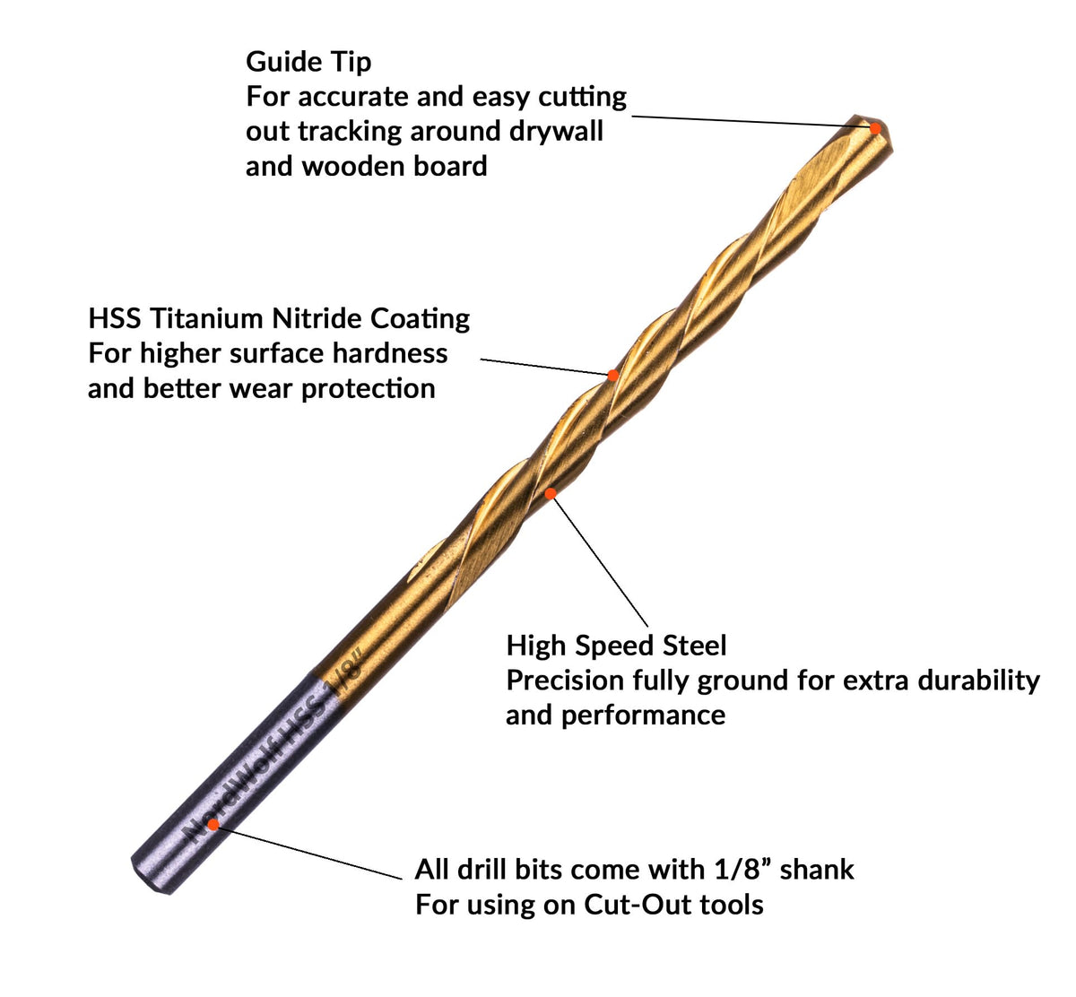 NordWolf HSS drywall bits provide fast, precise cuts on drywall surfaces.