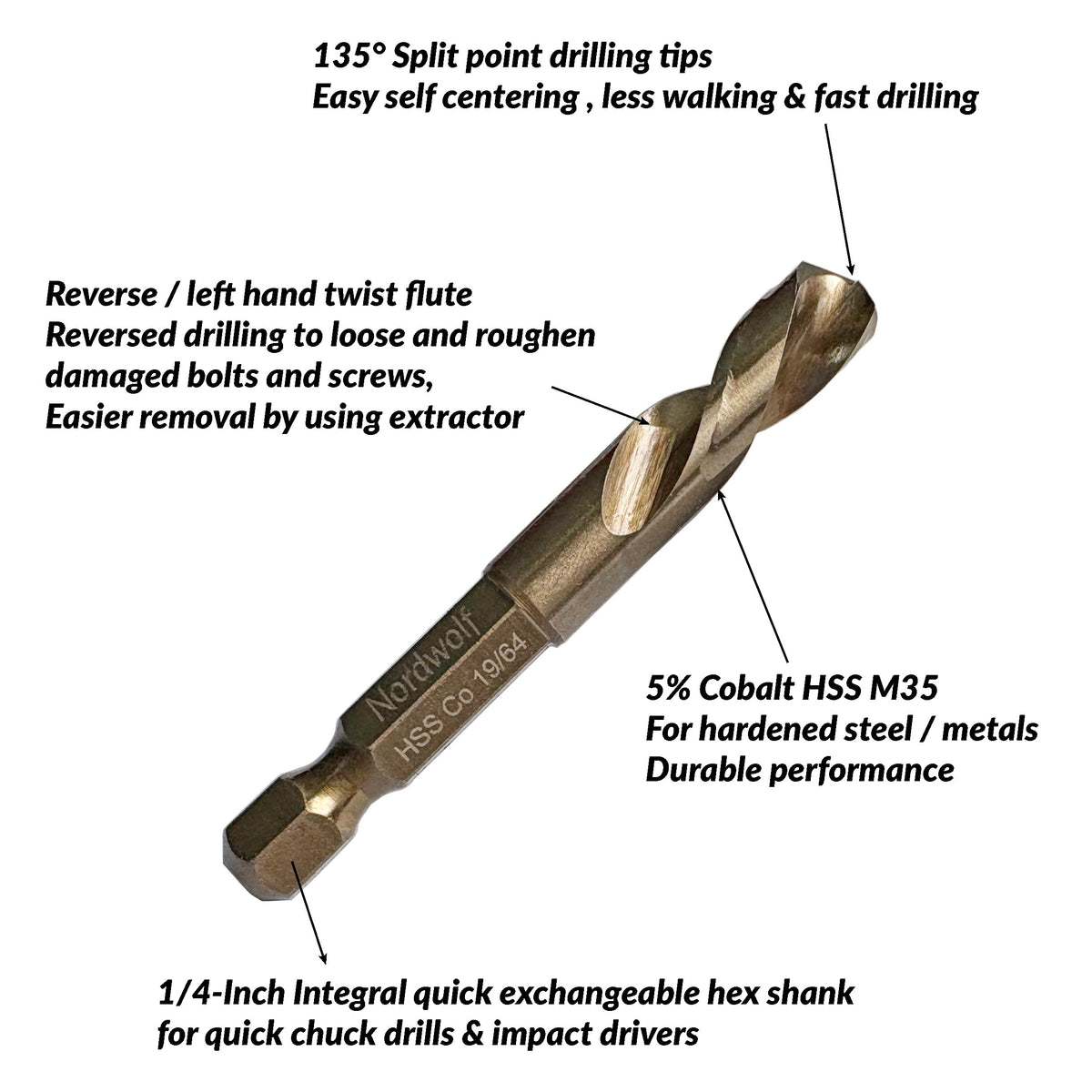 NordWolf imperial sizes 5/64" to 19/64" for versatile repairs.