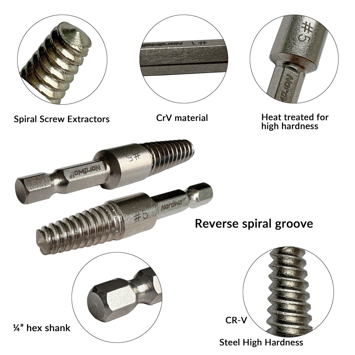 NordWolf M35 cobalt drill bits provide heat resistance during tough fastener work.