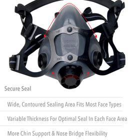 NORTH Honeywell 5500 elastomer seal close-up shows skin-friendly comfort