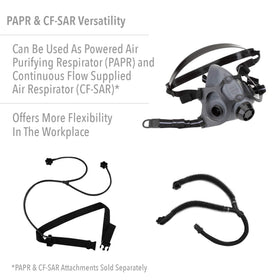 NORTH Honeywell 5500 upper strap system provides steady support