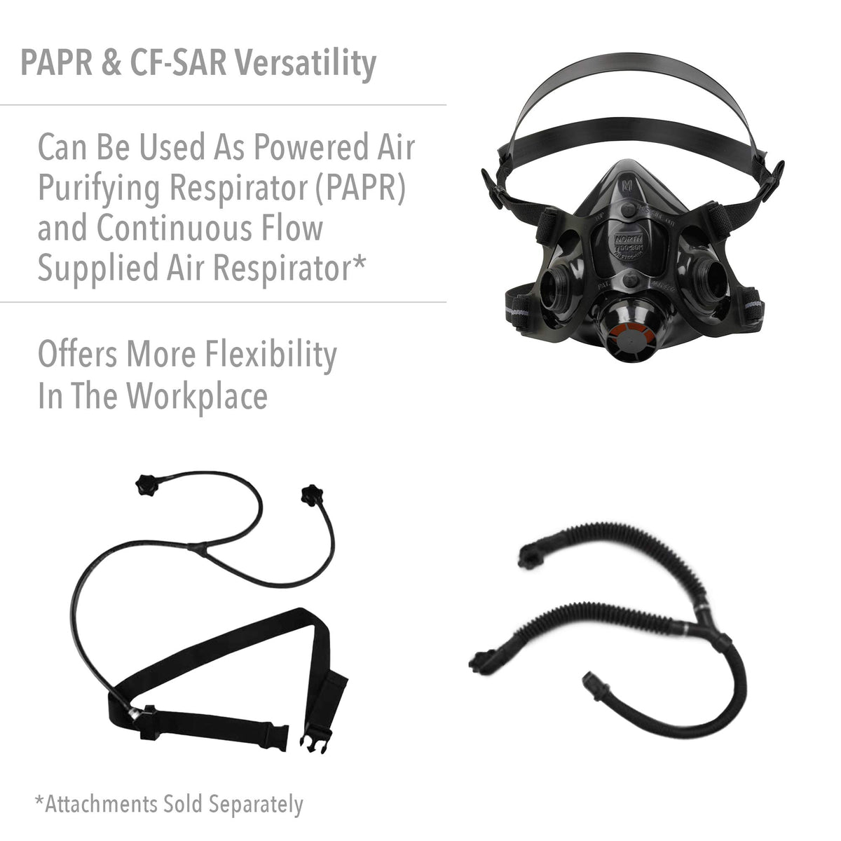 NORTH Honeywell 7700-series half mask silicone respirator chin support enhances stability.