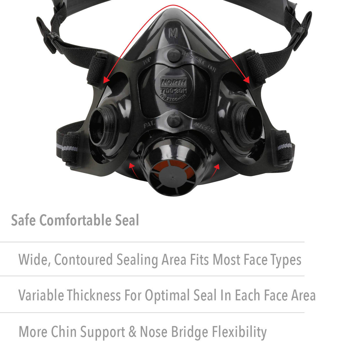 NORTH Honeywell 7700-series half mask silicone respirator threaded cartridge connectors prevent disconnections.