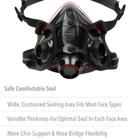 NORTH Honeywell 7700-series half mask silicone respirator threaded cartridge connectors prevent disconnections.