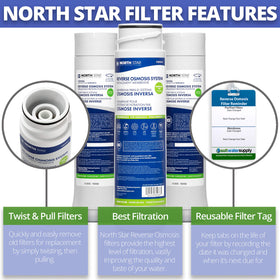 NorthStar NROPF4 compatible with NSRO42C4 and NSROPS models