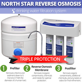 NorthStar NROPF4 reminder tag supports timely filter changes via subscription