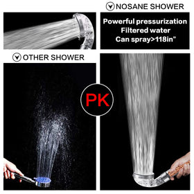 NOSAME eco-friendly ABS material with transparent body and filter access