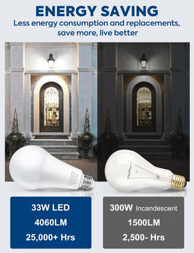 Nouscan 300W LED bulb in kitchen setup with high-CRI color accuracy