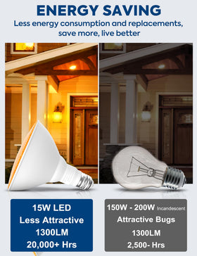 Nouscan long-lasting bulb exceeds 20,000 hours of LED life
