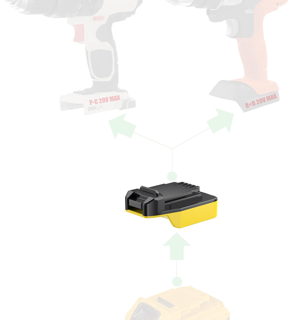 NovaQuantic DeWalt 20V adapter connector close-up for secure tool fit