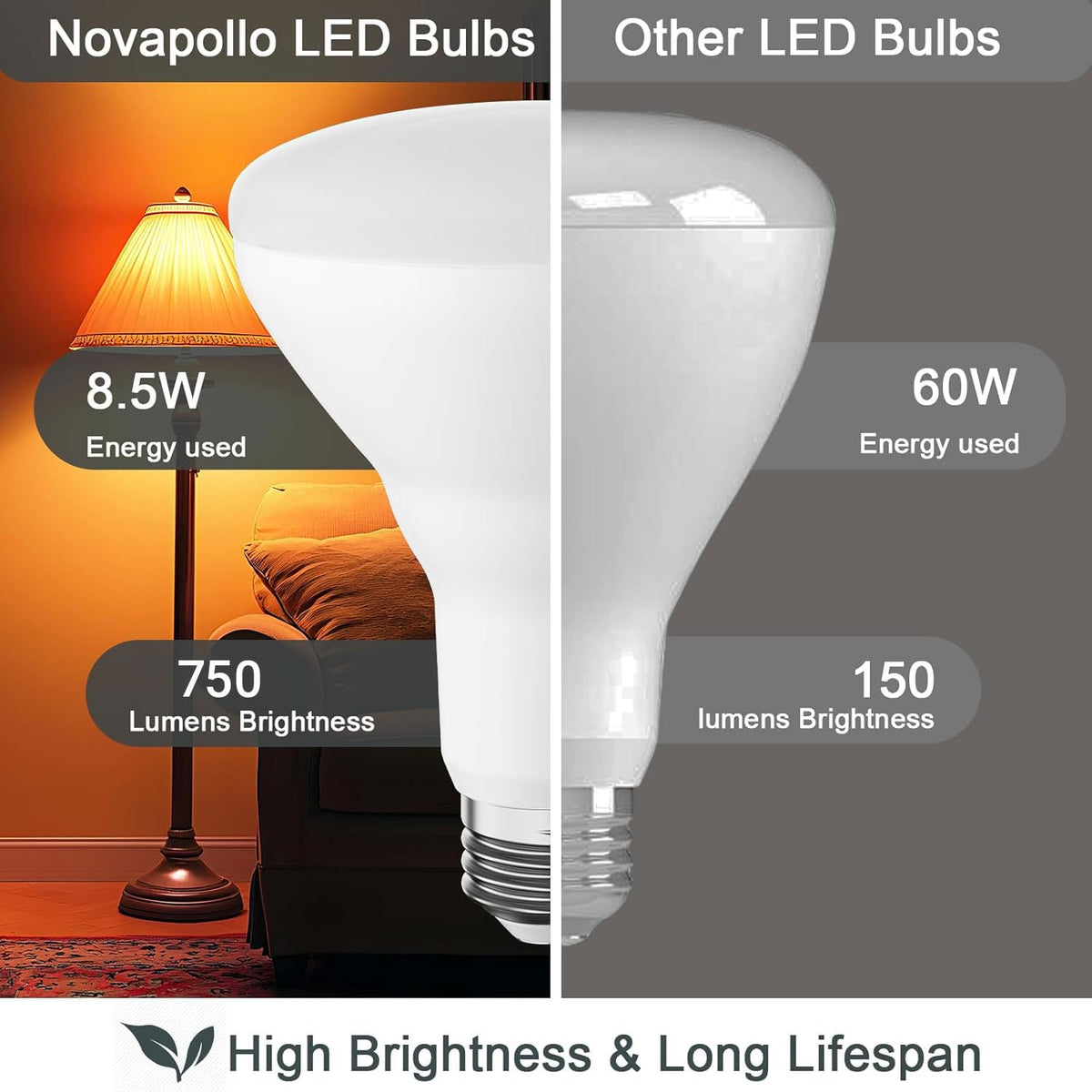 Novapollo BR30 bulb installed in a recessed can for uniform lighting.