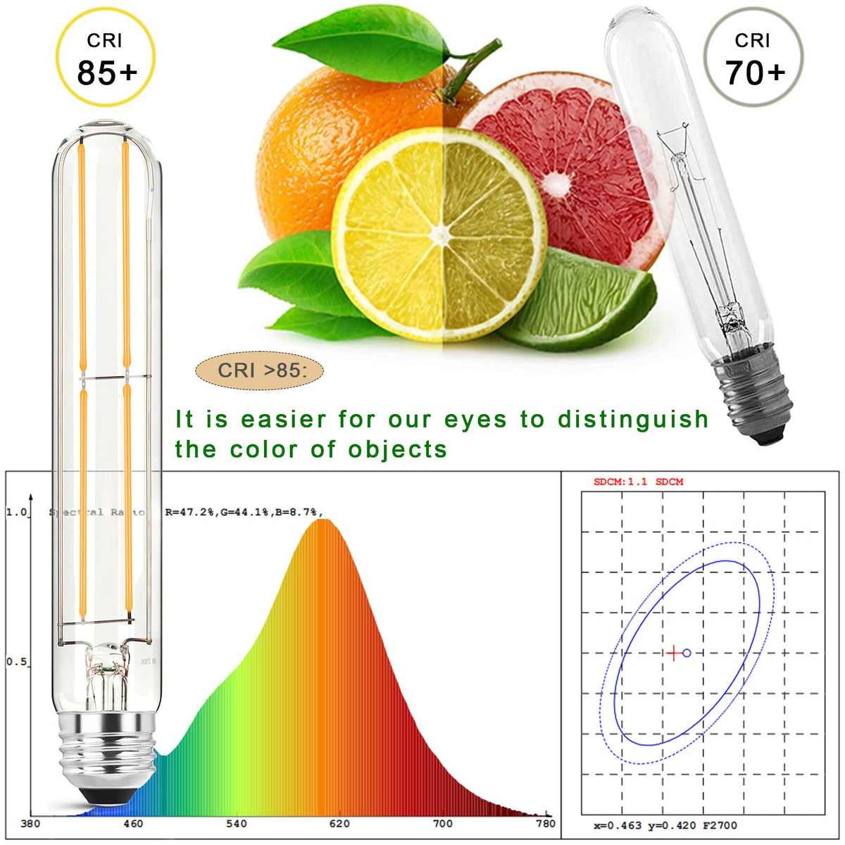 NOVELUX T10 clear glass bulb from a versatile four-pack ready for fixtures.