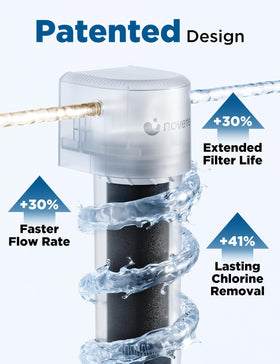 NOVETE wall-mount bracket and hoses for secure under-counter fit.