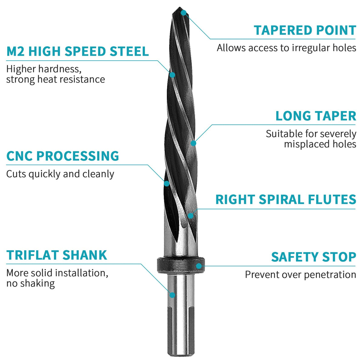 NOVINO hole-alignment reamer ensures clean enlargements before bolting in construction.