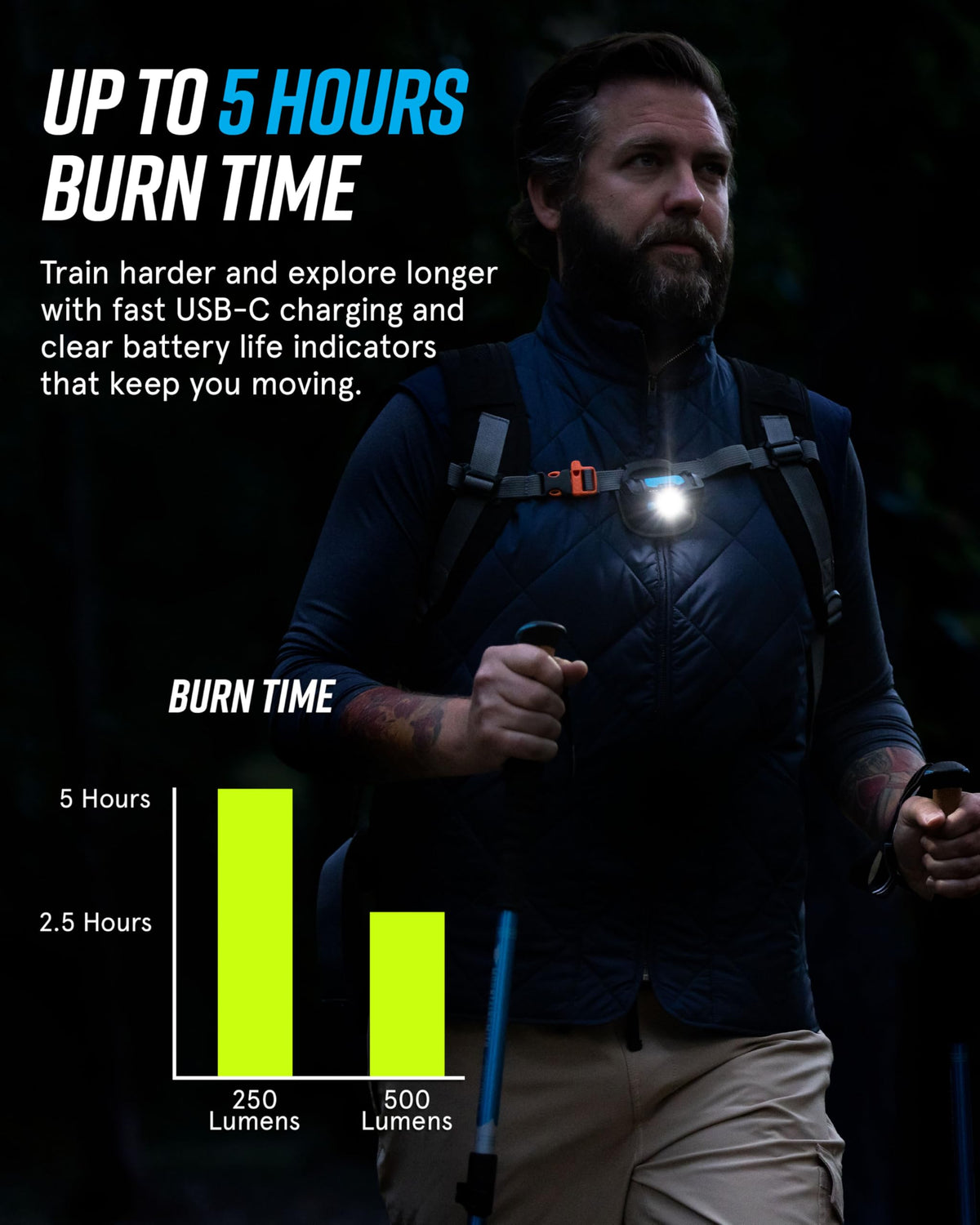 Nomad clipped to a backpack strap for pack-ready illumination