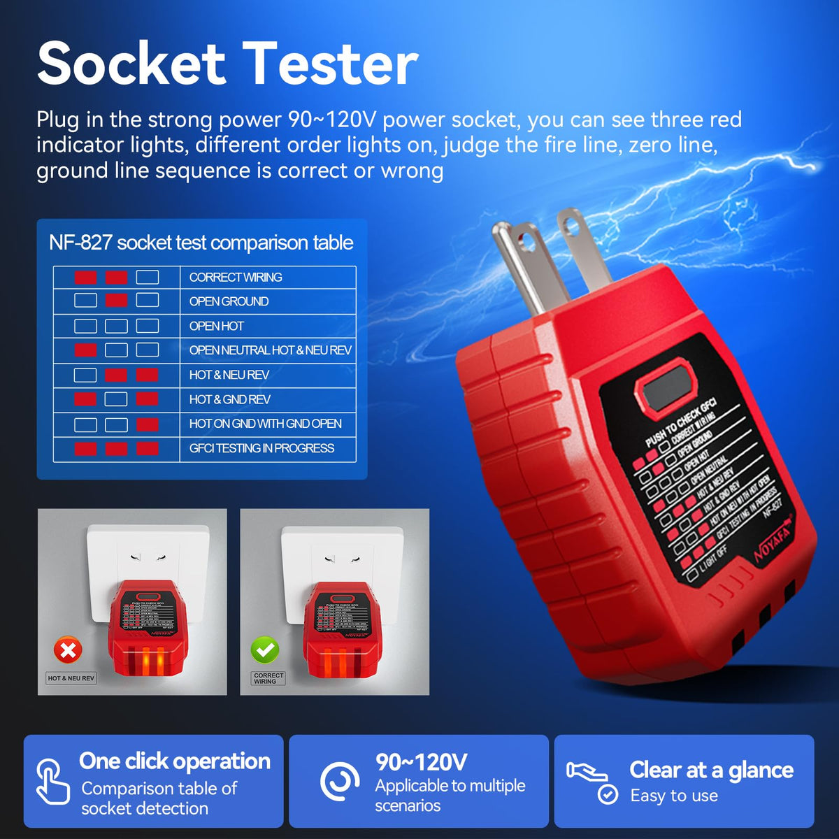 NOYAFA NF-827 LED indicator shows test status clearly