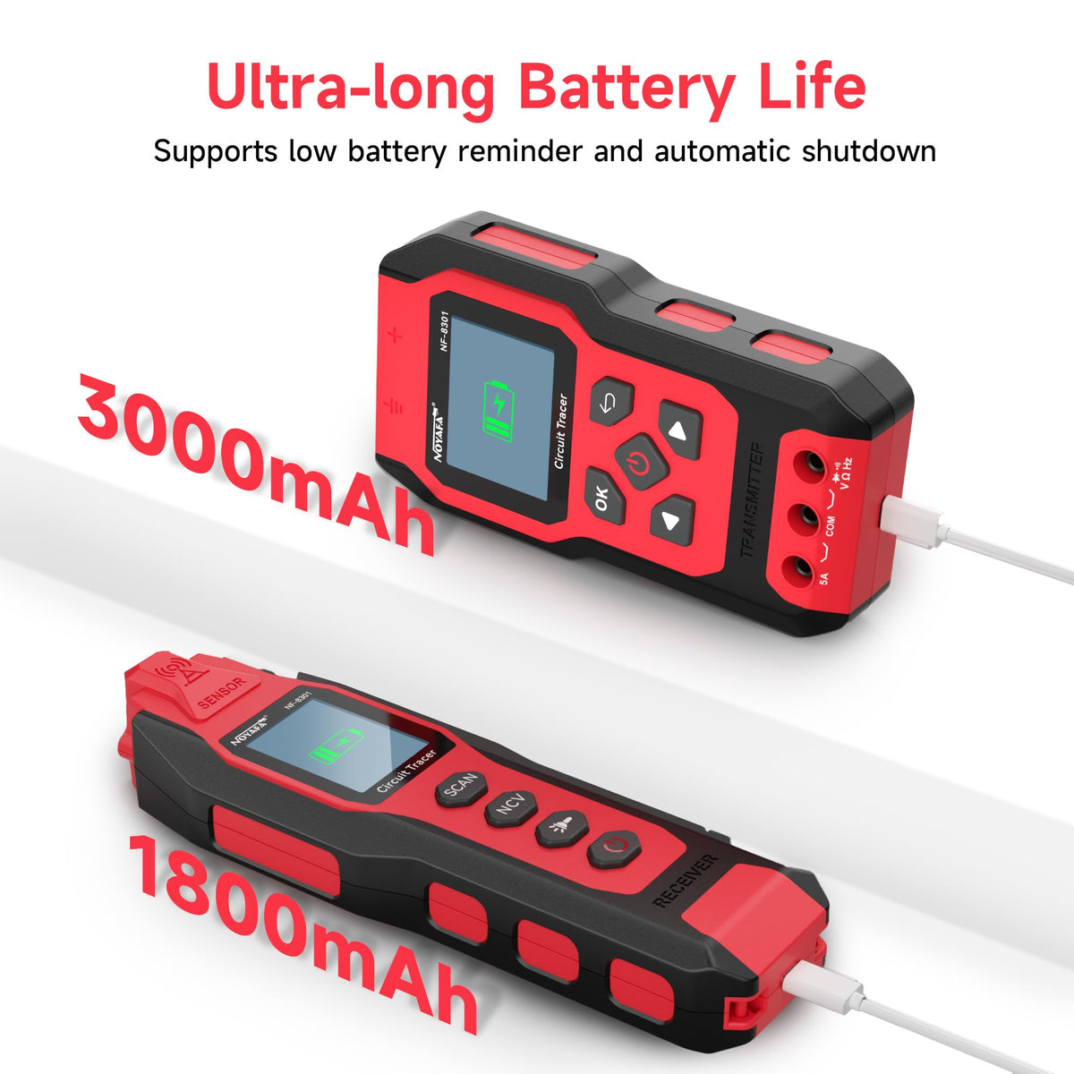 NOYAFA NF-8301 out-of-the-box package includes all accessories.