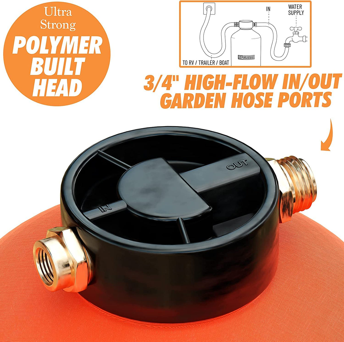 NPGLOBAL RV water softener heavy metal removal reduces mineral content in on‑the‑go water.