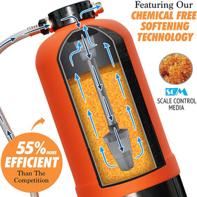 NPGLOBAL RV water softener softened water delivers gentler showers and dishes.