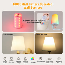 Nuanshued bedroom and living room decor ideas with stylish lighting.
