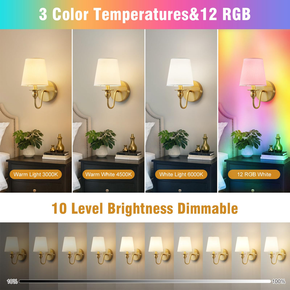 Nuanshued rechargeable magnetic LED bulbs shown for easy removal and charging.