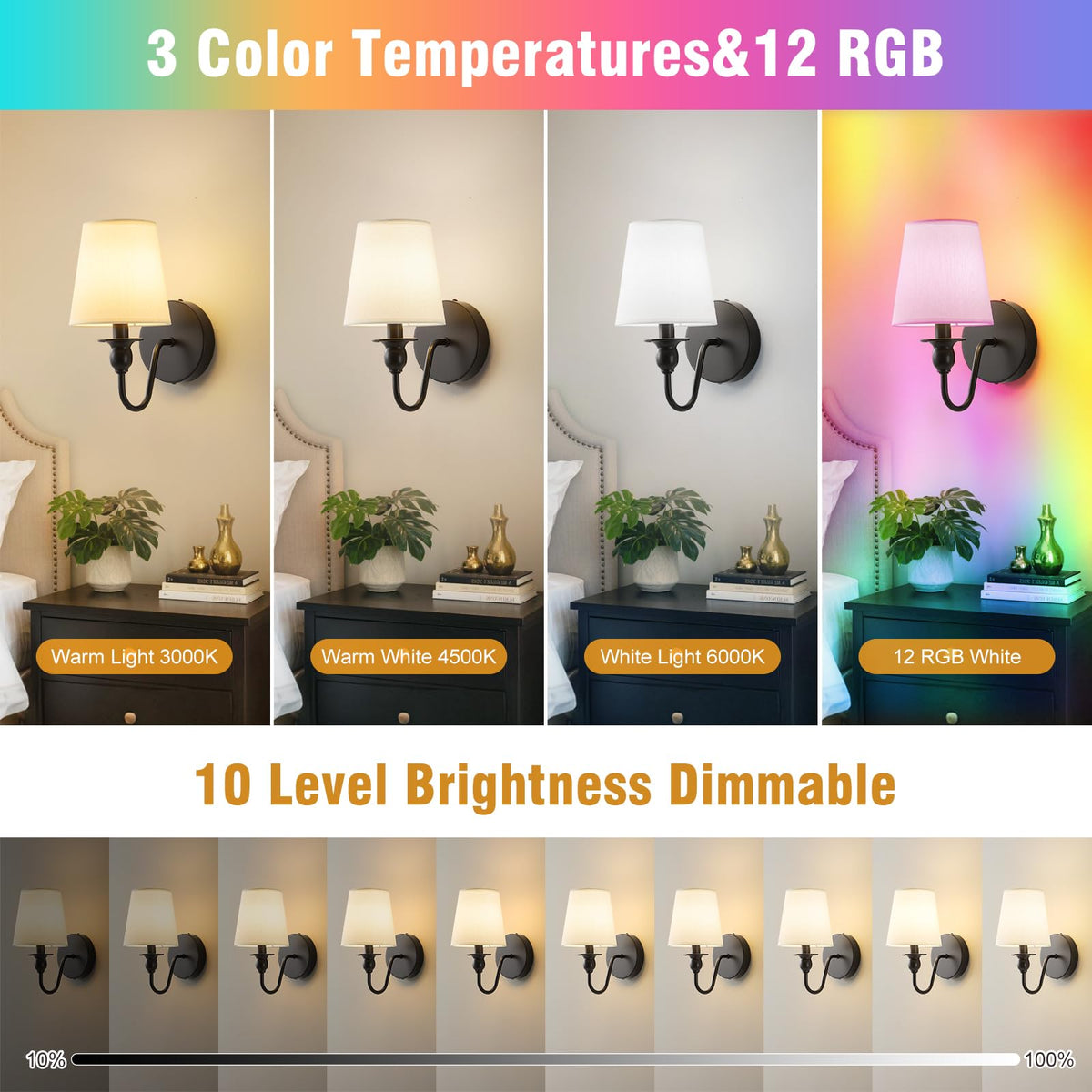 Nuanshued wall sconce with remote control highlights convenient brightness and color adjustments.