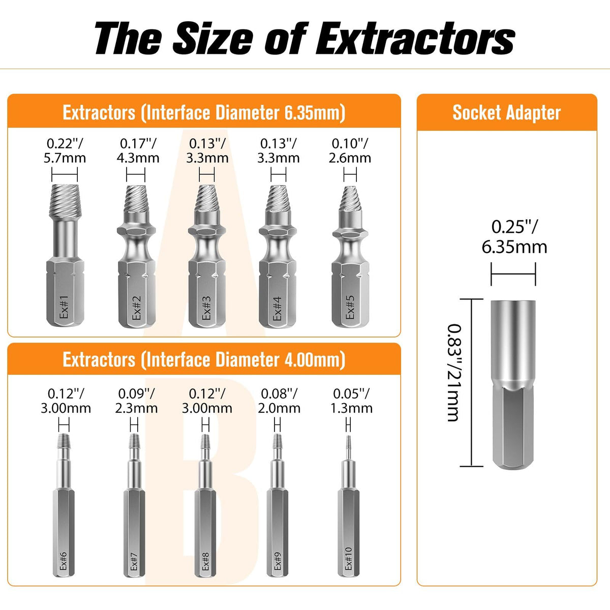 Nuovoware step one drill bit sizing beside damaged screw.