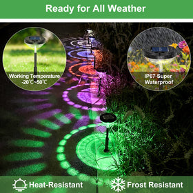 Nupostai IP67 waterproof solar path light withstands rain and snow