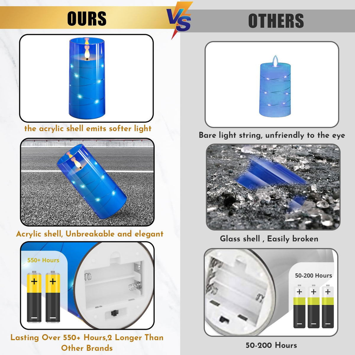 NURADA 3D wick acrylic shell simulates real wax safely
