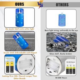 NURADA 3D wick acrylic shell simulates real wax safely