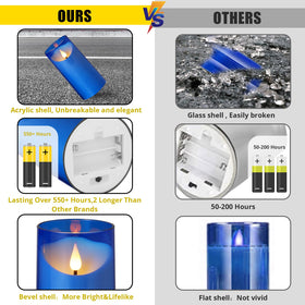 NURADA flameless candles blue remote-control view for hands free operation