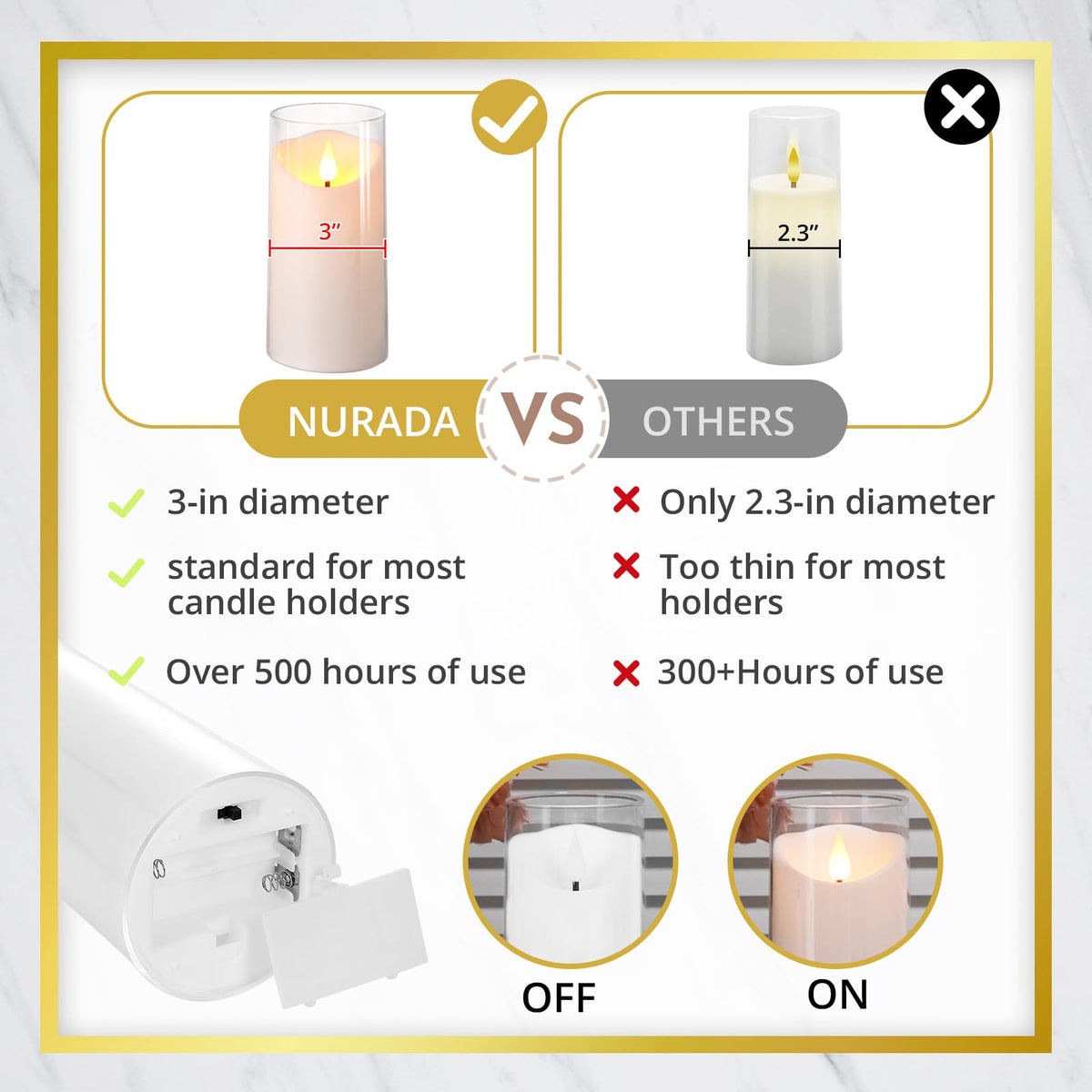 NURADA flameless candles showing irregular top edges for natural candle look.