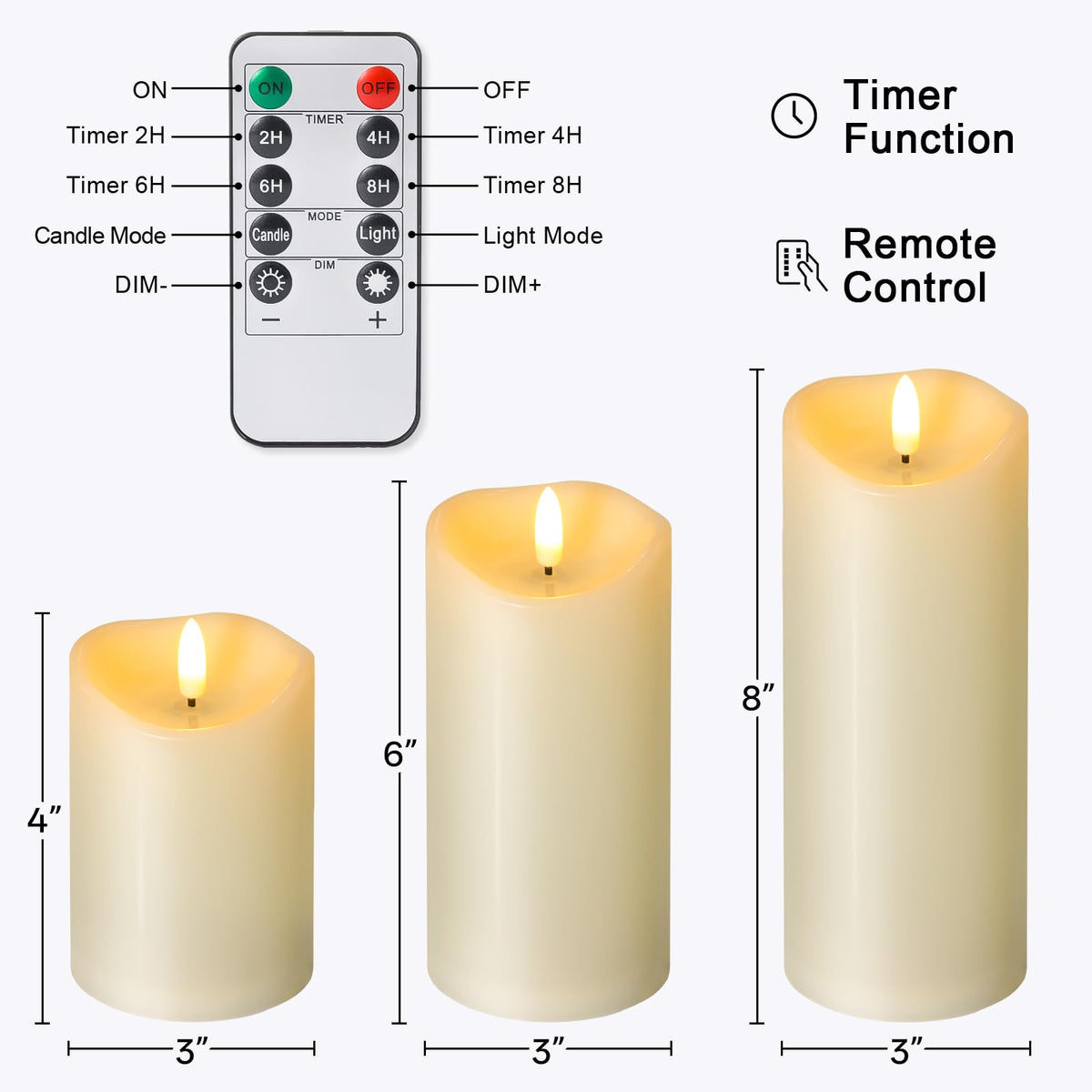 NURADA packaging shows 3 candles, remote, and manual for quick setup