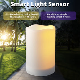 NURADA waterproof resin shell close-up highlights durable outdoor weather resistance