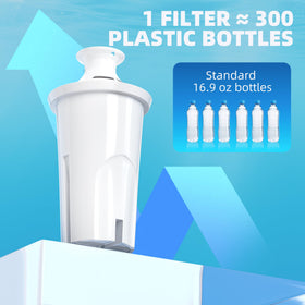NUTTUTO compatible with Brita and Mavea systems for broad beverage convenience.