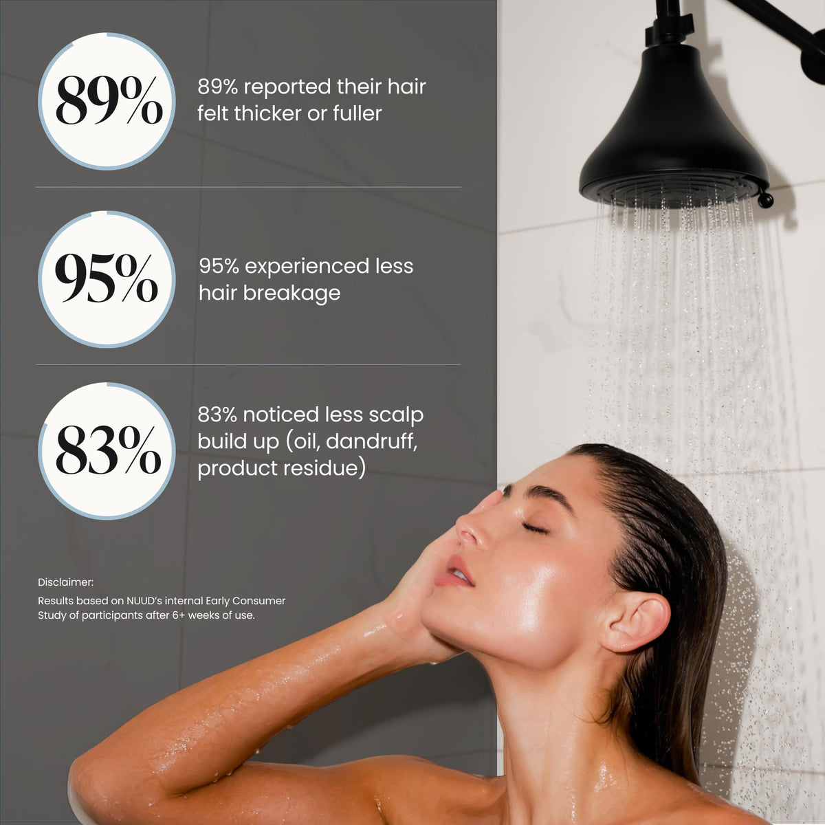 NUUD filtered water shower impression showing clean, vibrant water flow