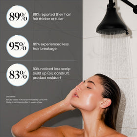 NUUD filtered water shower impression showing clean, vibrant water flow