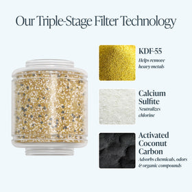NUUD replacement filter removes chlorine for gentler water on skin