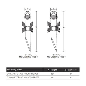 Nuvo compatible with Satco flood lights for secure landscape lighting.