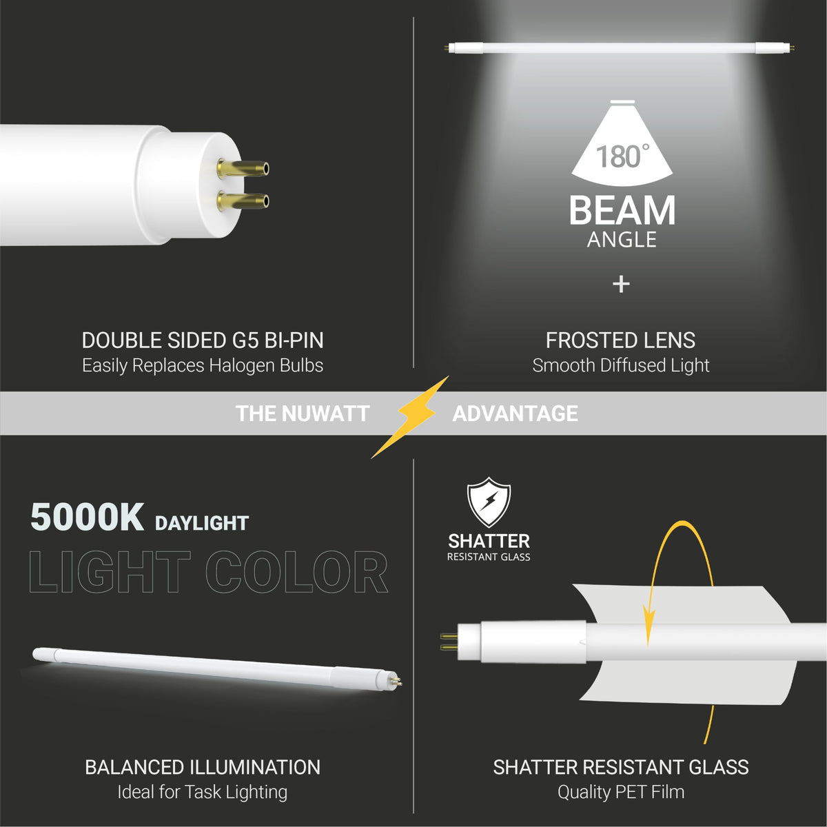 NUWATT 5000K daylight T5 LED tube delivering 3200 lumens for bright workspaces.