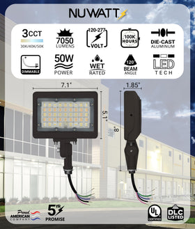 NUWATT flood light side view highlights bronze housing and IP65 weatherproof design.