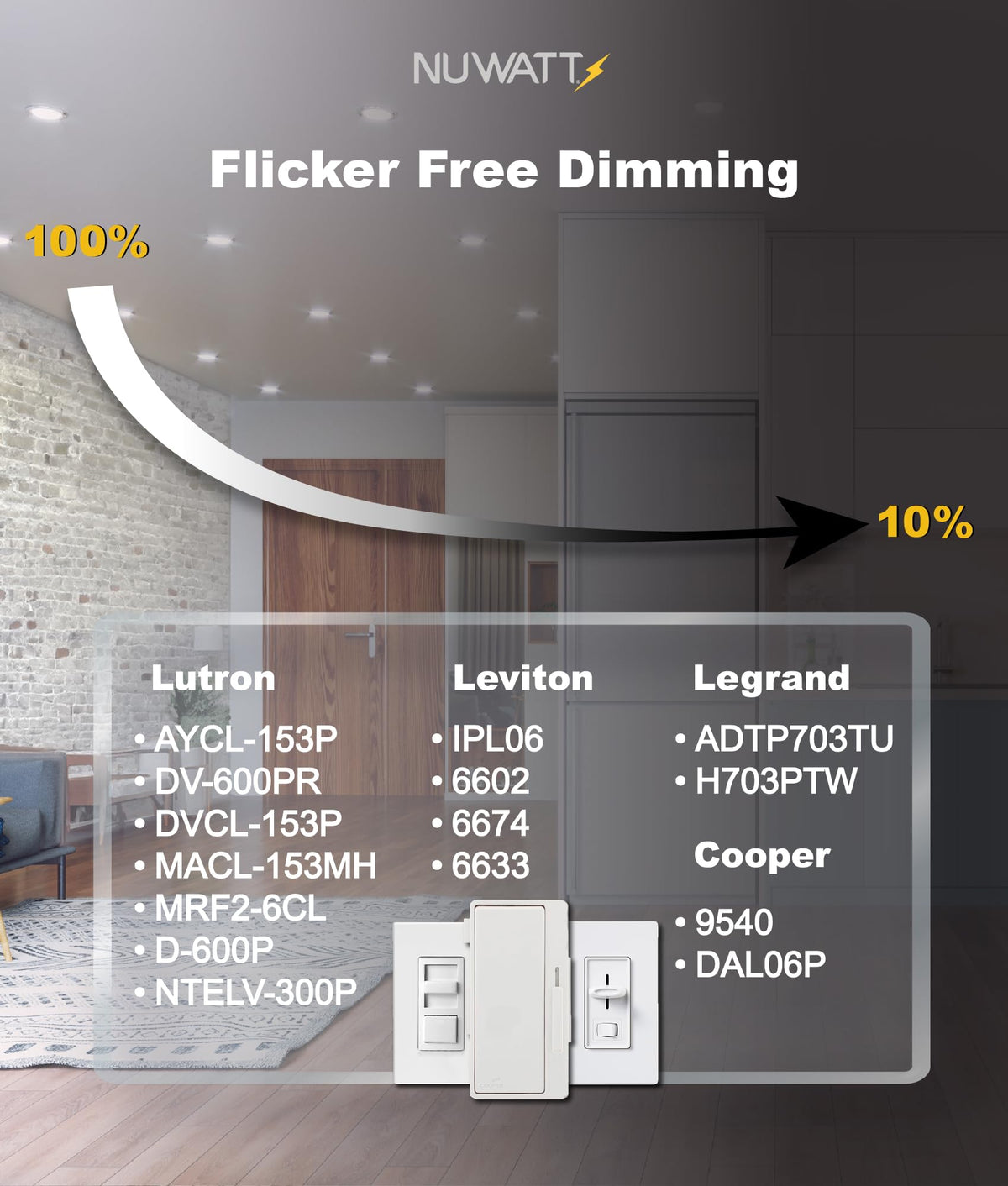 NUWATT 6in damp-rated light suitable for bathrooms and laundry