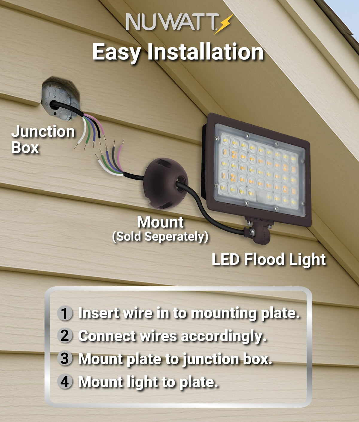 NUWATT 5-year warranty supports reliable outdoor lighting and factory-backed service