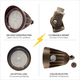 NuWatt 5000K daylight version boosts security lighting effectiveness