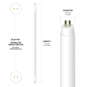 NUWATT damp‑rated T5 LED tube for indoor spaces.